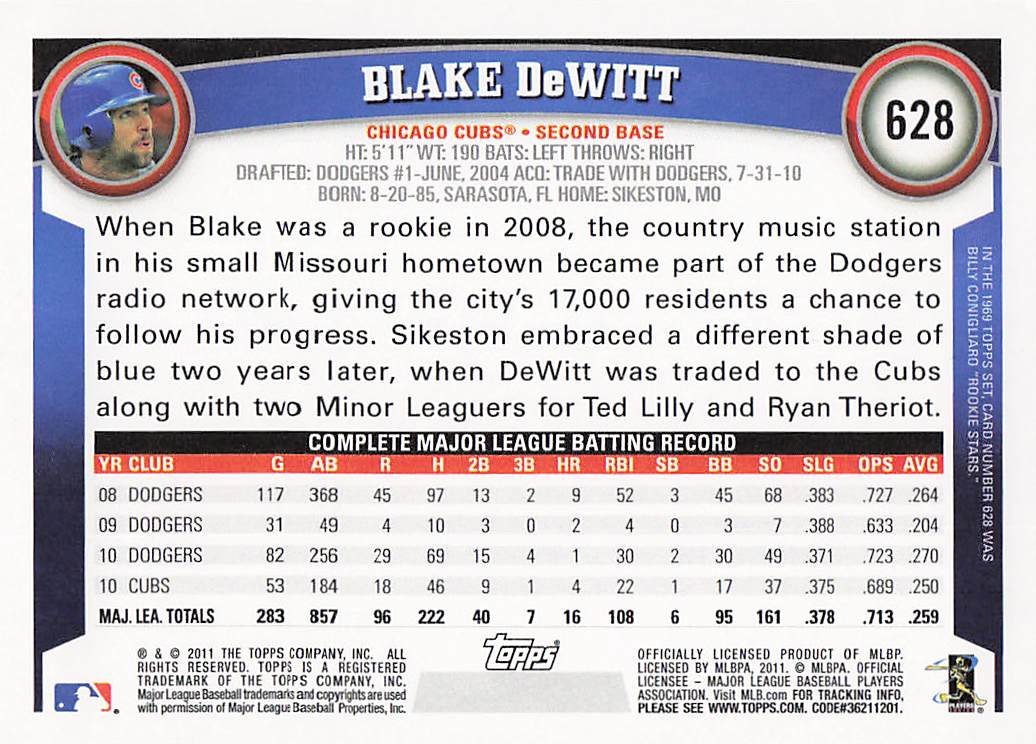 2011 Topps Baseball Blake DeWitt #628