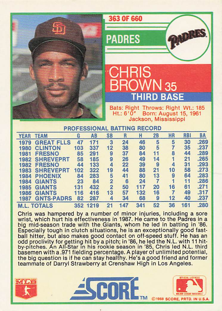 1988 Score Baseball Chris Brown #363