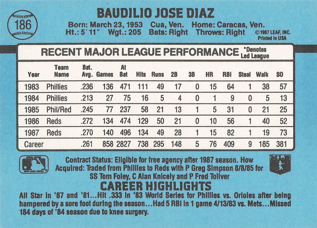 1988 Donruss Baseball Bo Diaz #186b