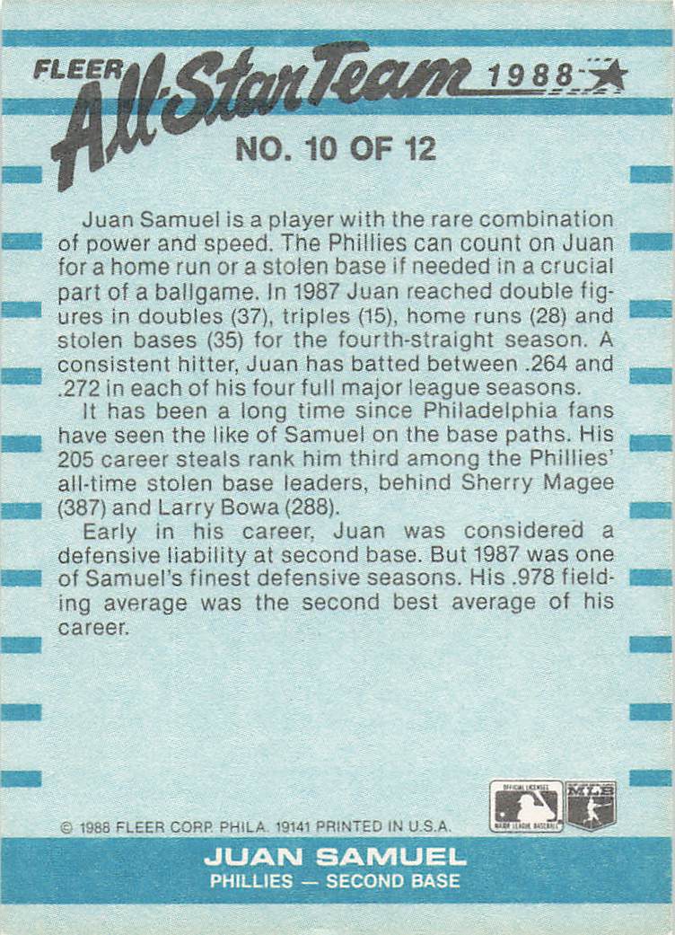 1988 Fleer Baseball All-Star Team Juan Samuel #10