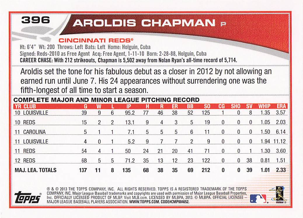 2013 Topps Baseball Aroldis Chapman #396