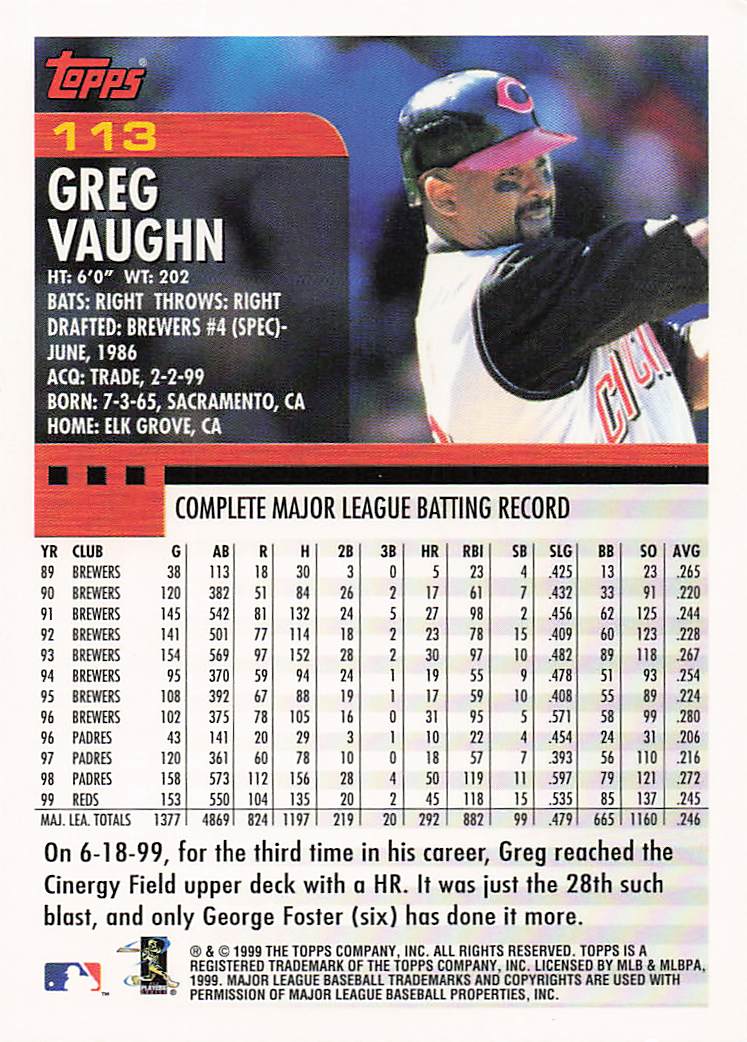 2000 Topps Baseball Greg Vaughn #113