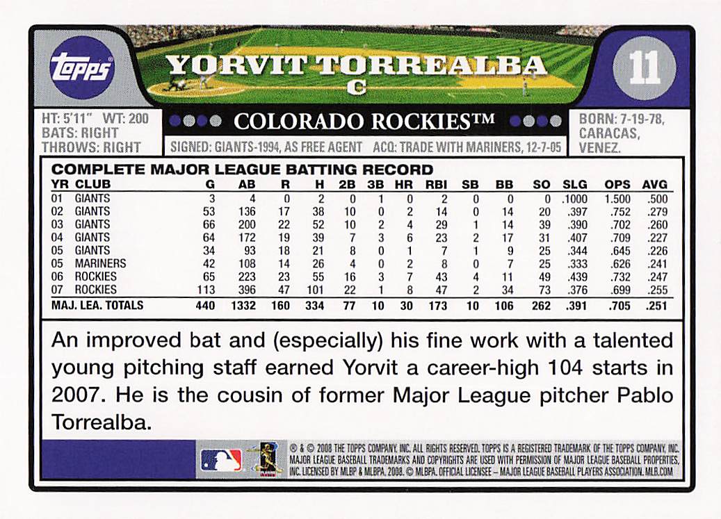 2008 Topps Baseball Yorvit Torrealba #11
