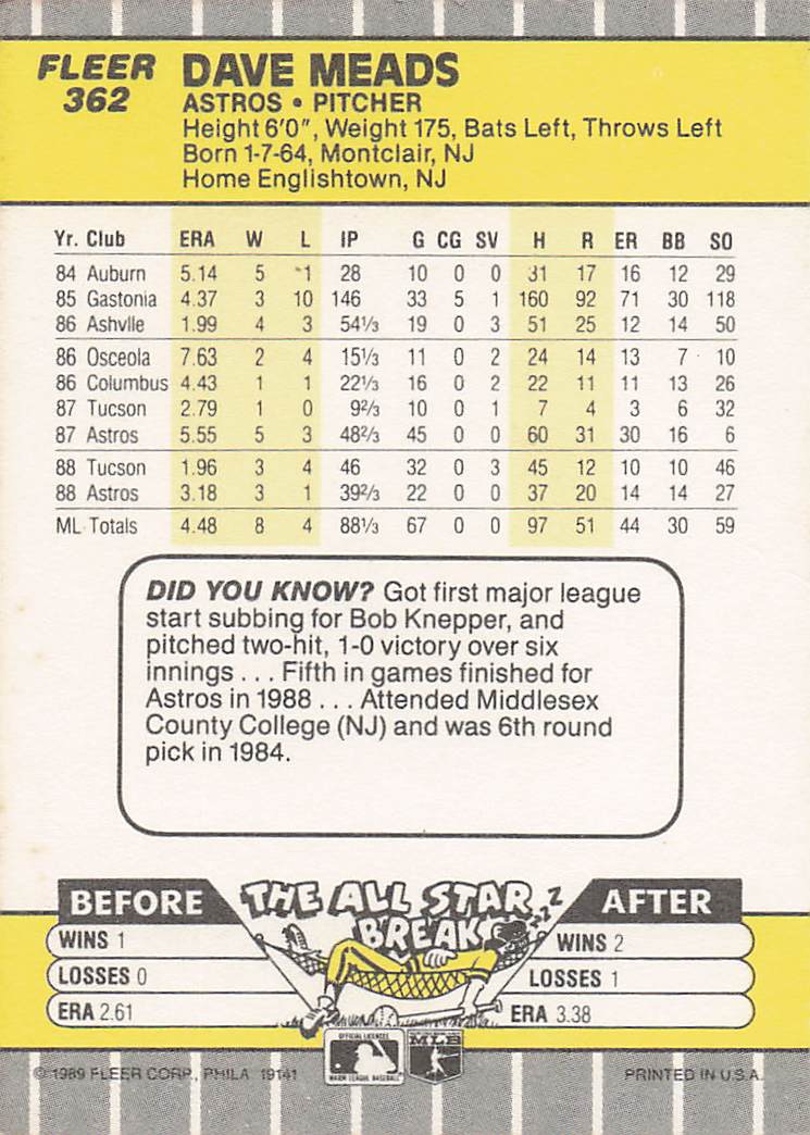 1989 Fleer Baseball Dave Meads #362