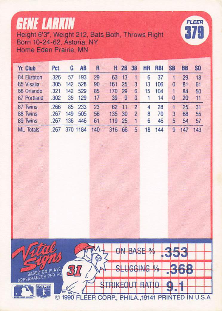1990 Fleer Baseball Gene Larkin #379