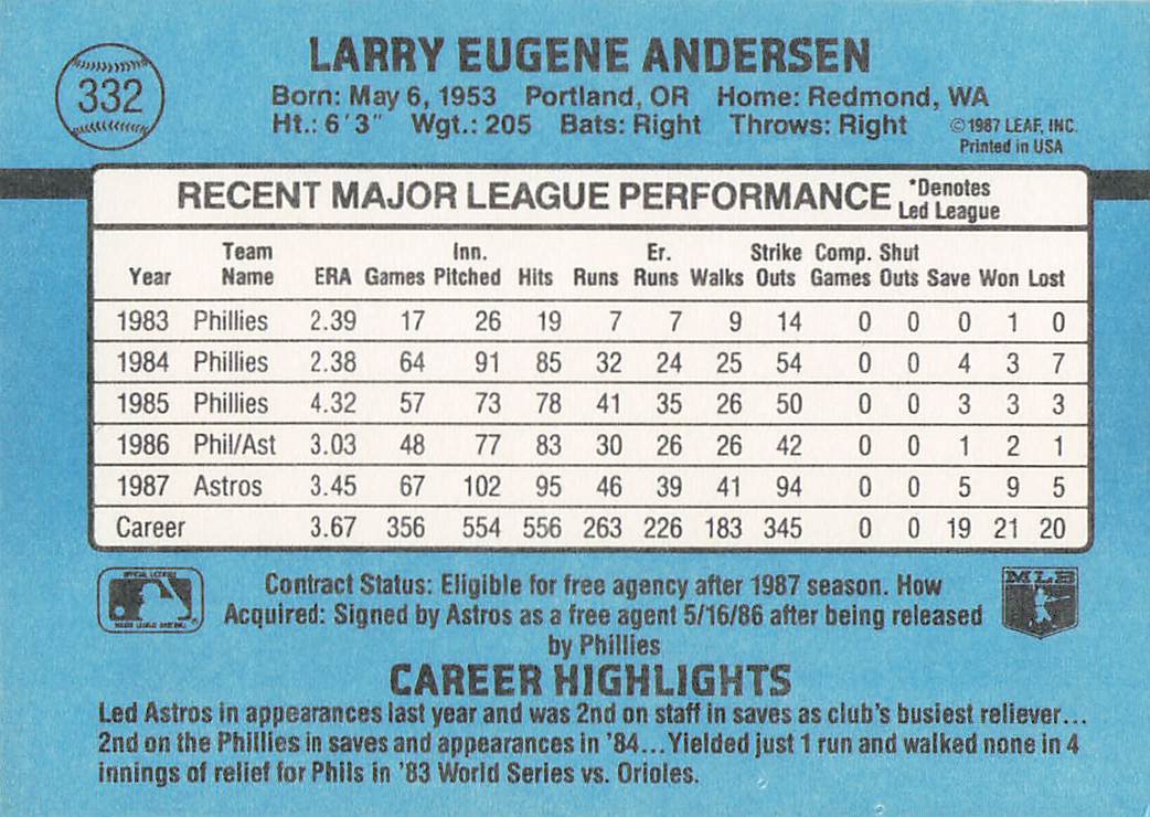 1988 Donruss Baseball Larry Andersen #332c