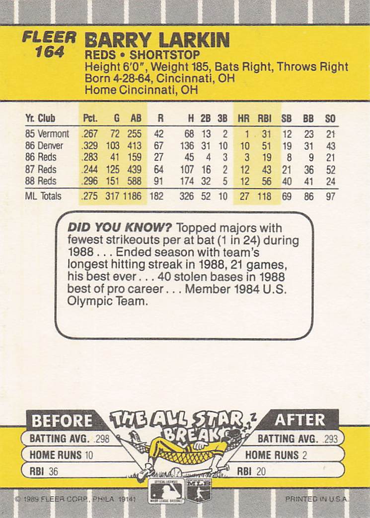 1989 Fleer Baseball Barry Larkin #164