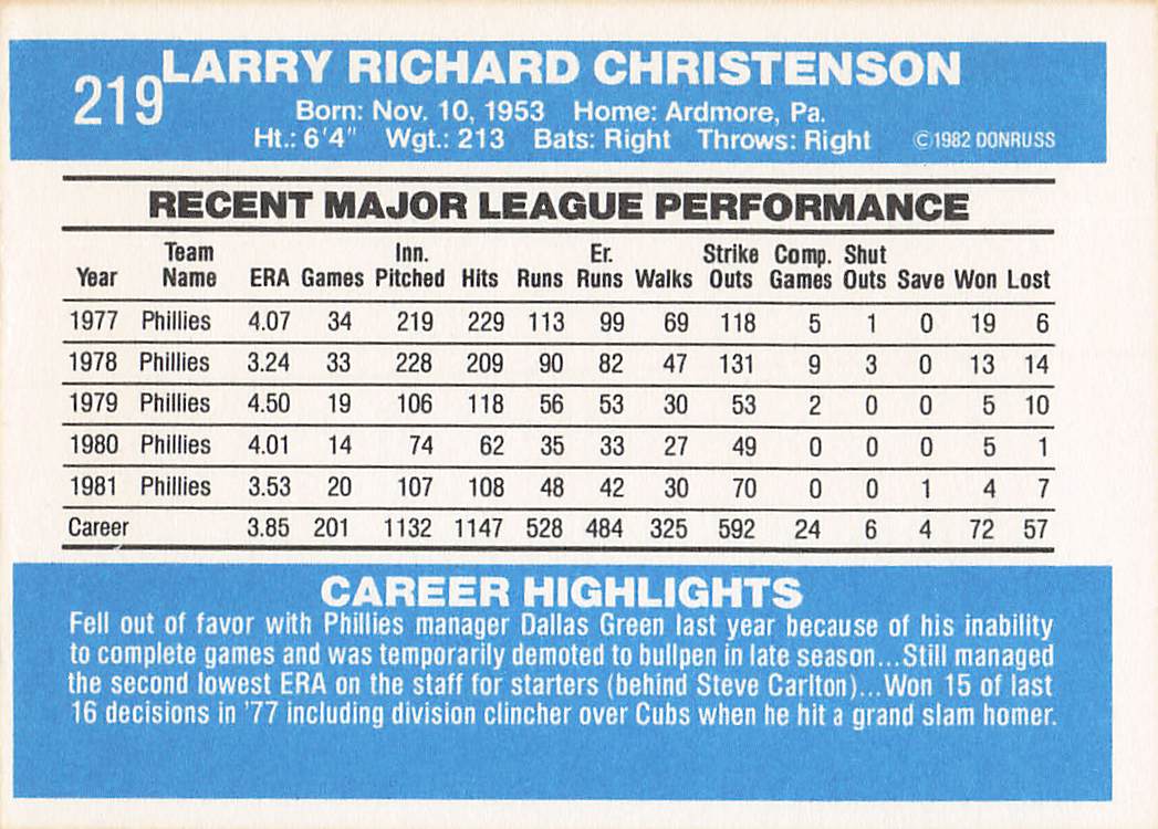 1982 Donruss Baseball Larry Christenson #219