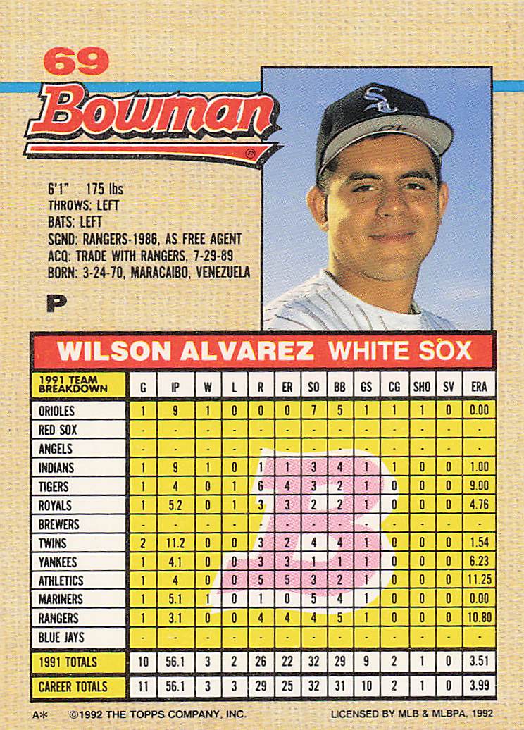 1992 Bowman Baseball Wilson Alvarez #69