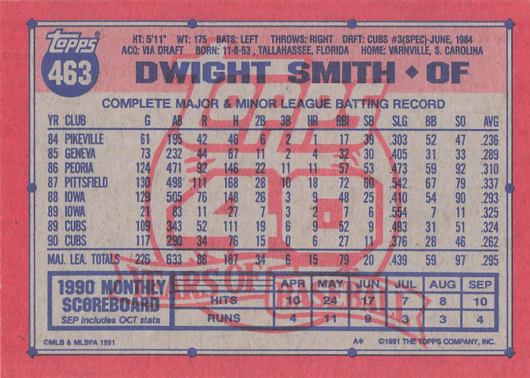 1991 Topps Baseball Dwight Smith #463