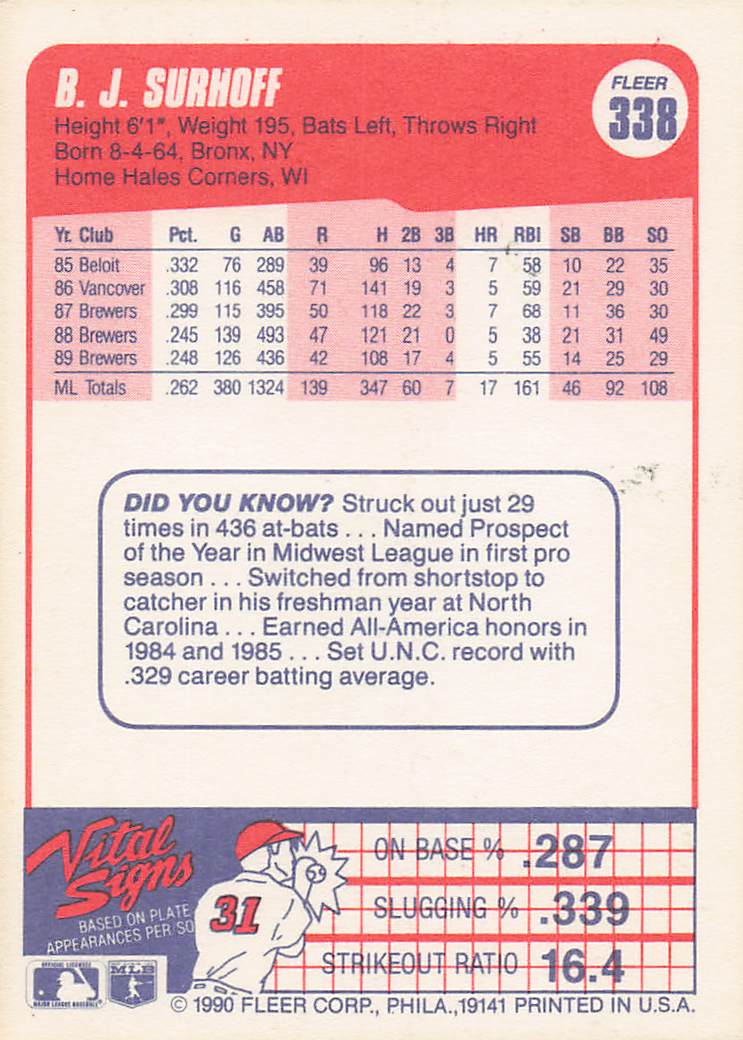 1990 Fleer Baseball B.J. Surhoff #338b