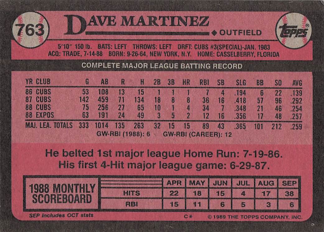 1989 Topps Baseball Dave Martinez #763