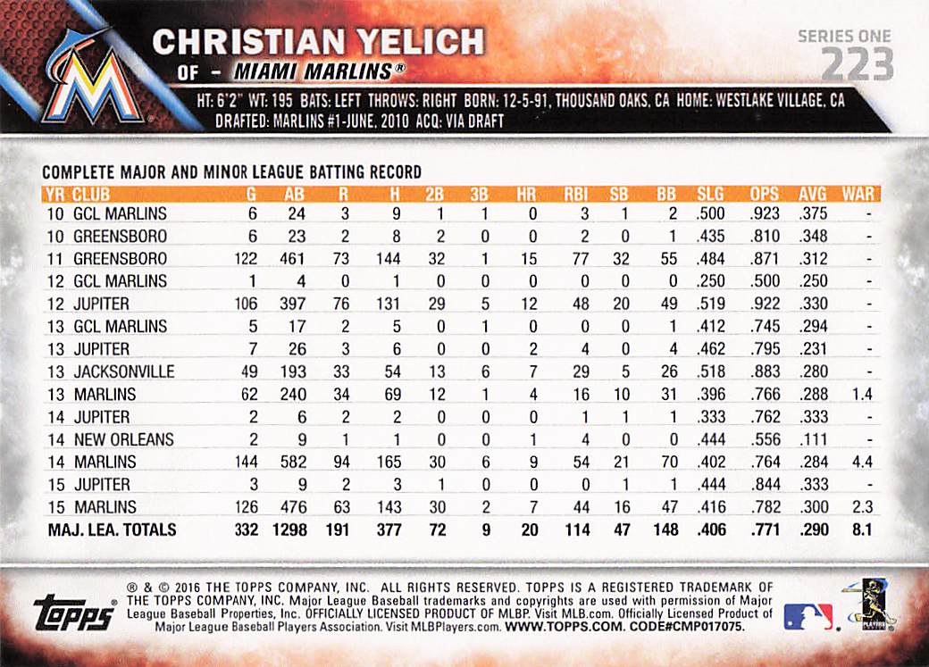 2016 Topps Baseball Christian Yelich #223