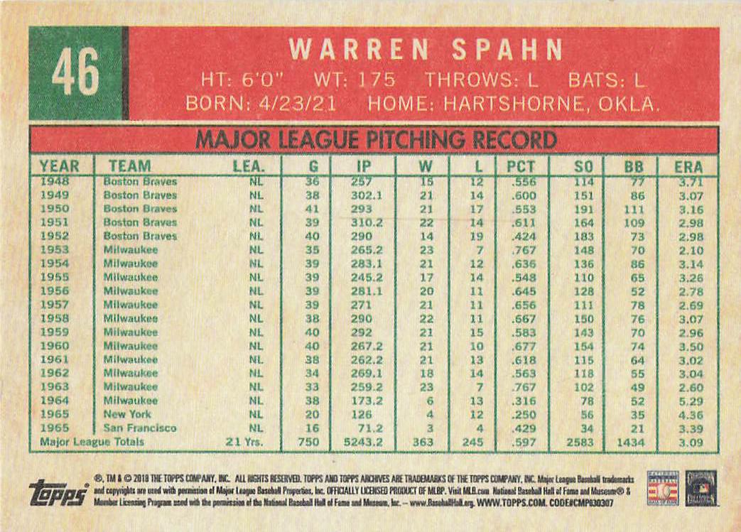 2018 Topps Archives Baseball Warren Spahn #46