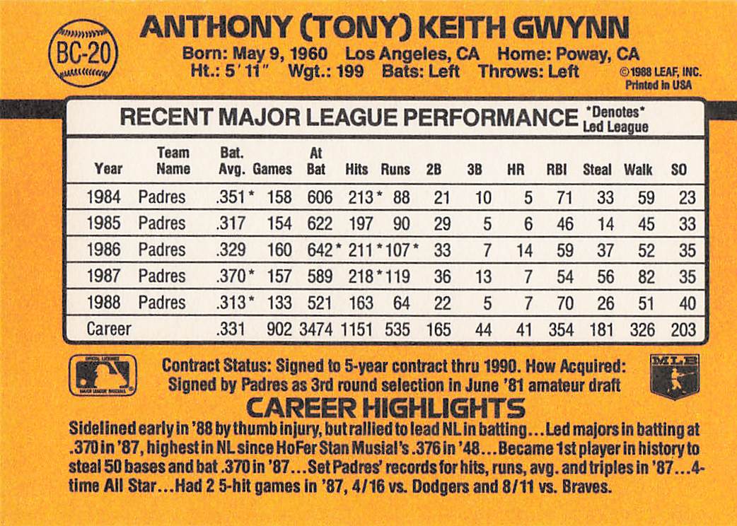 1989 Donruss Baseball Bonus MVP's Tony Gwynn #BC-20b
