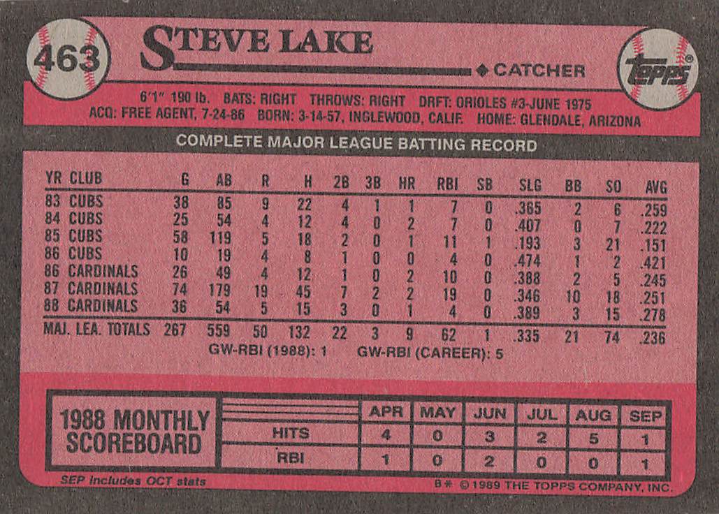 1989 Topps Baseball Steve Lake #463
