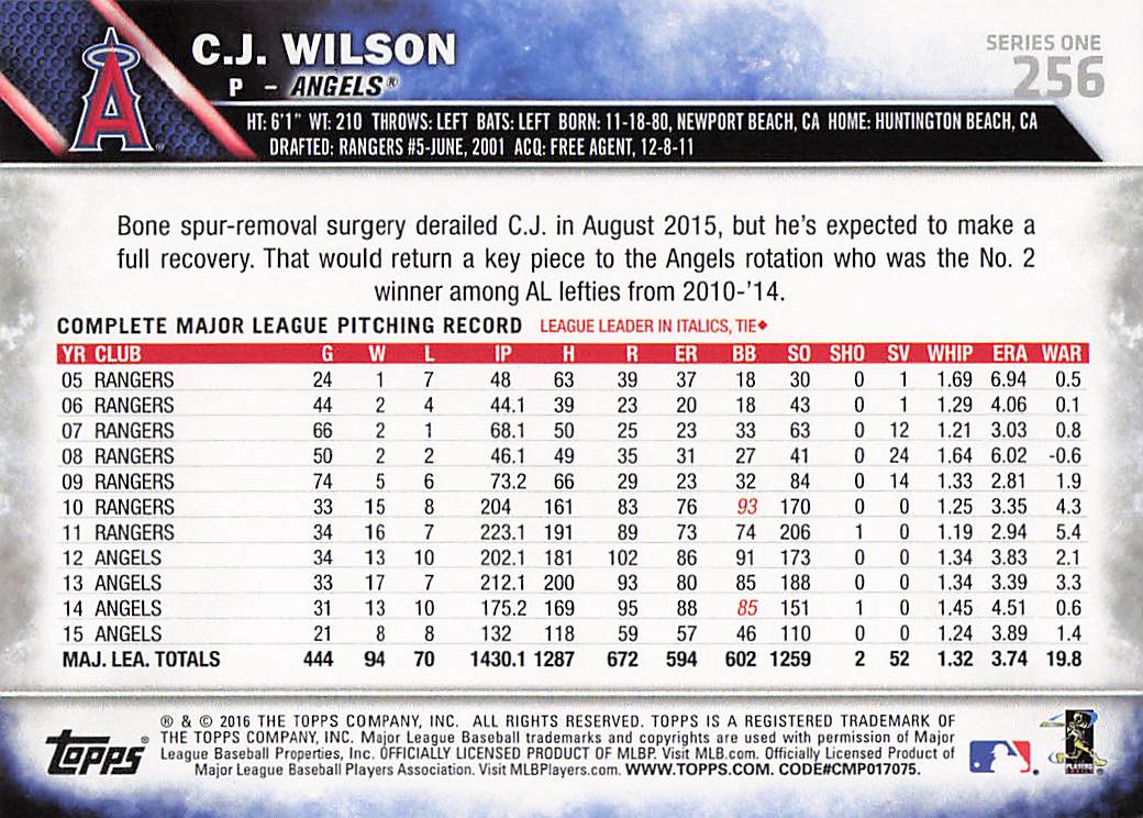2016 Topps Los Angeles Angels Baseball C.J. Wilson #A-13