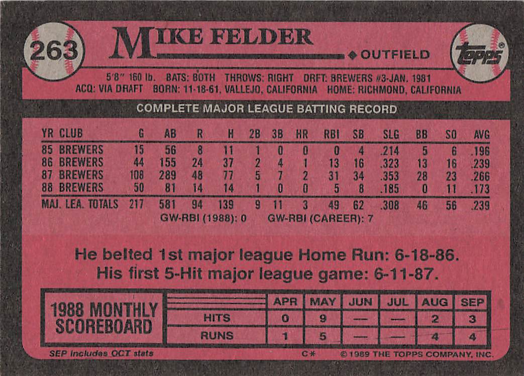 1989 Topps Baseball Mike Felder #263