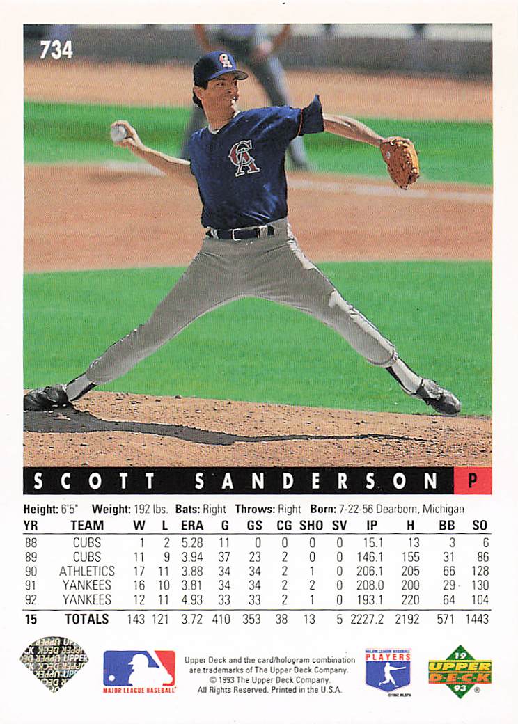 1993 Upper Deck Baseball Scott Sanderson #734