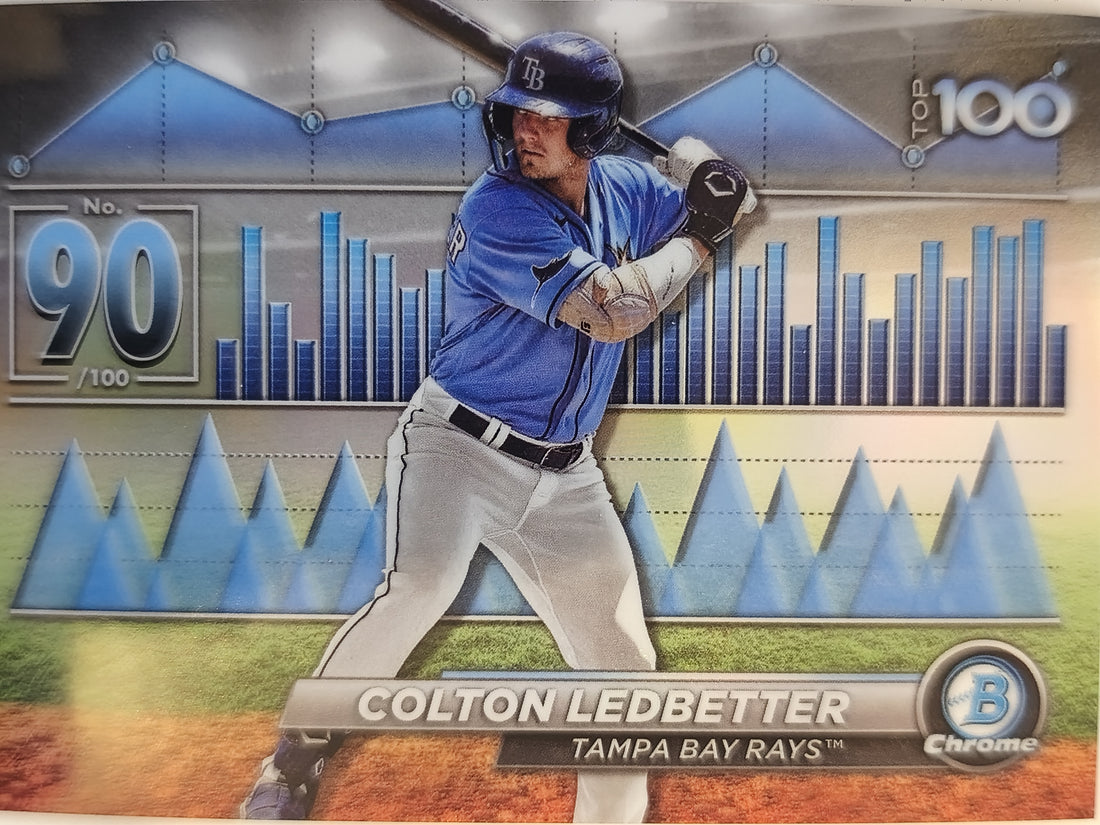 2024 Bowman Baseball Bowman Scouts' Top 100 Colton Ledbetter #BTP-90