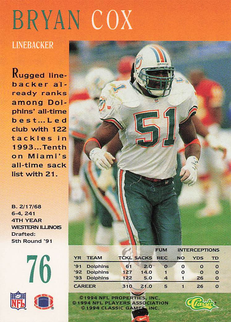 1994 Pro Line Live Football Bryan Cox #76