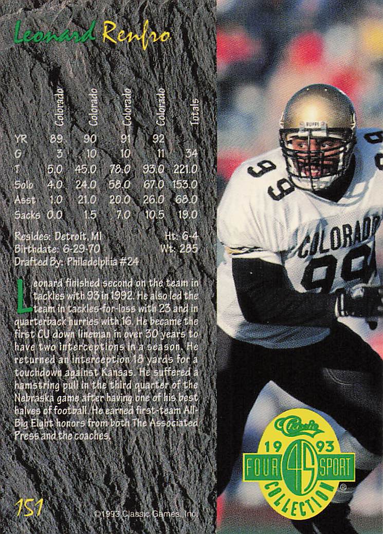 1993 Classic Four Sport Multisport Leonard Renfro #151