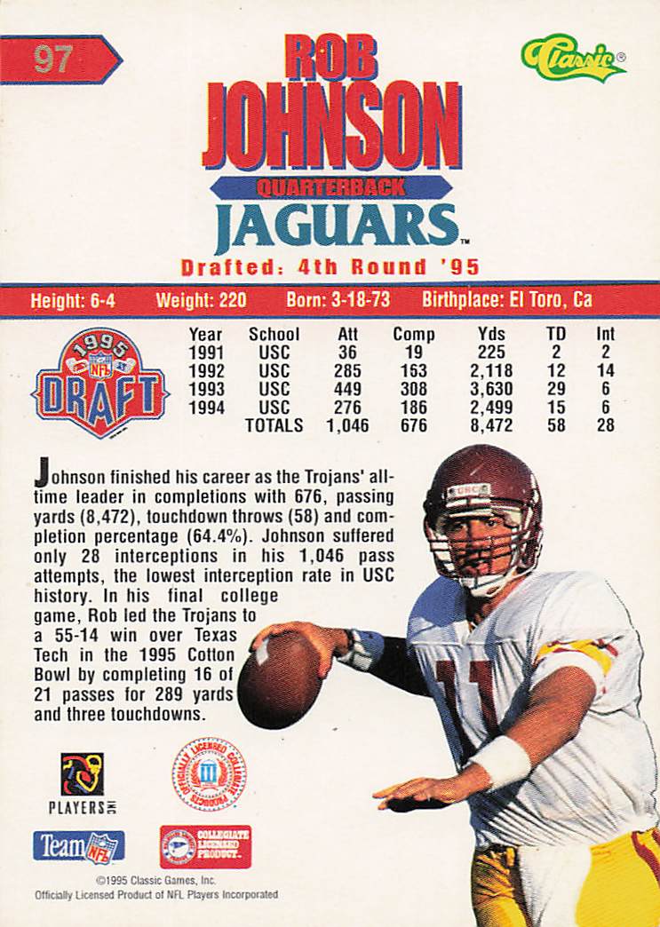 1995 Classic NFL Rookies Football Rob Johnson #97