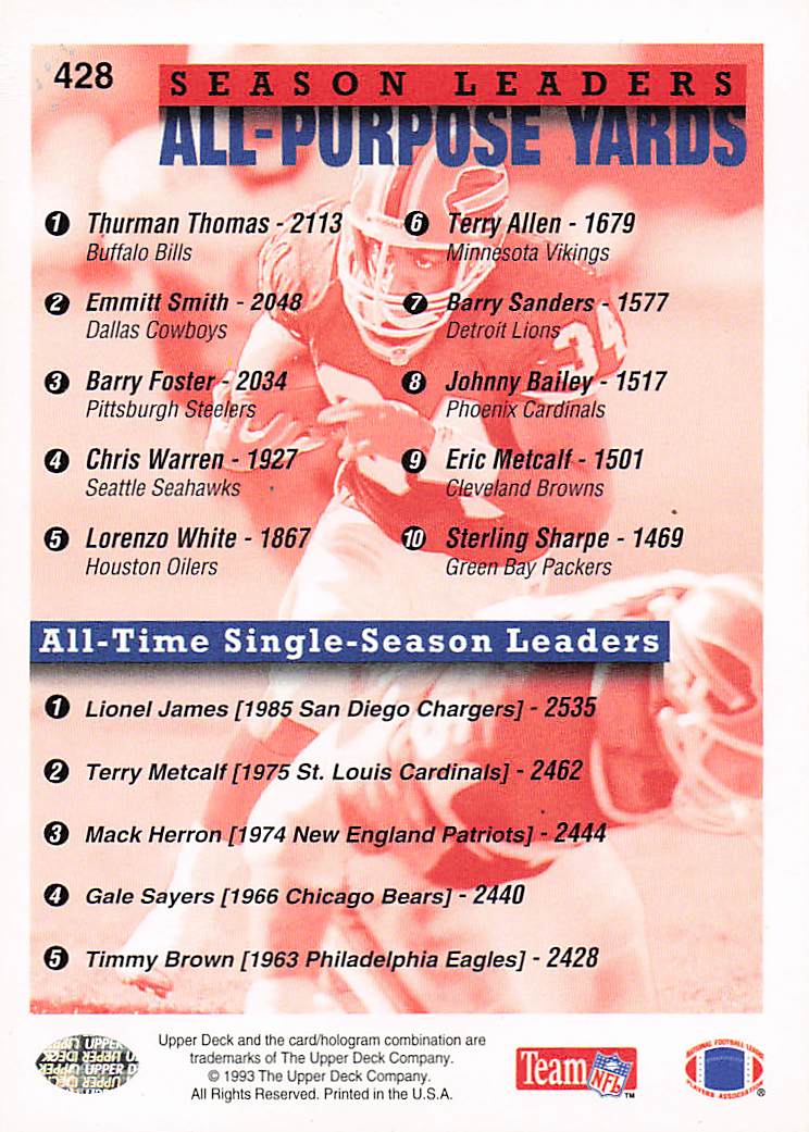 1993 Upper Deck Football Thurman Thomas #428