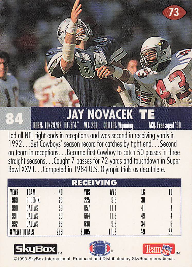 1993 SkyBox Impact Football Jay Novacek #73