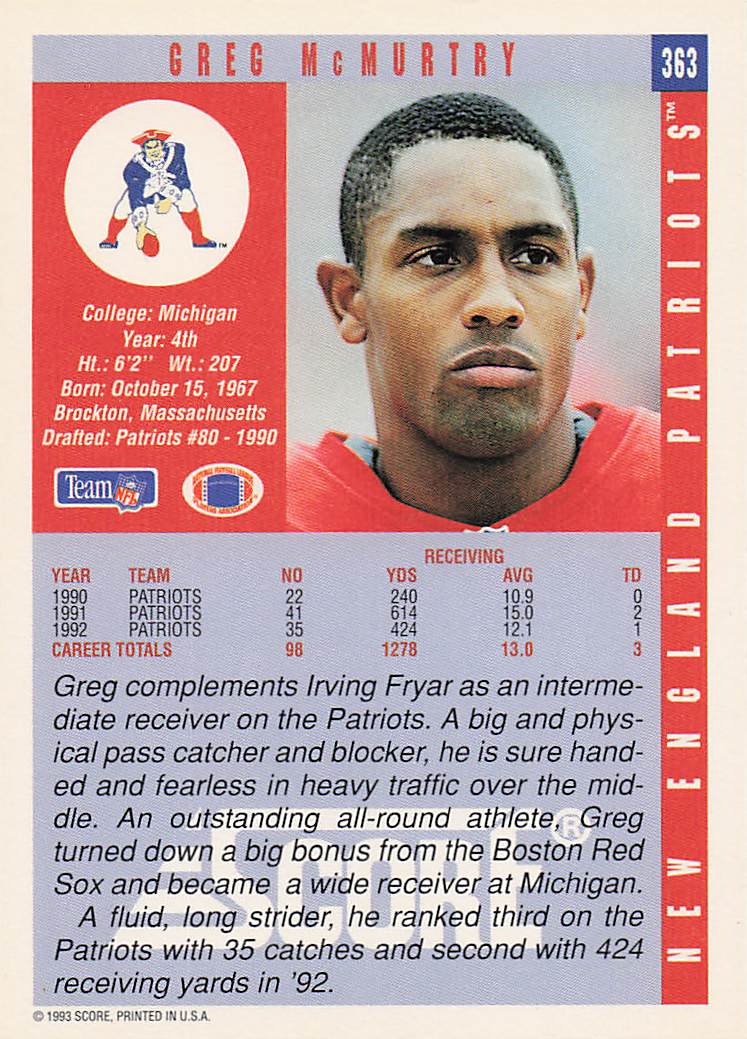 1993 Score Football Greg McMurtry #363