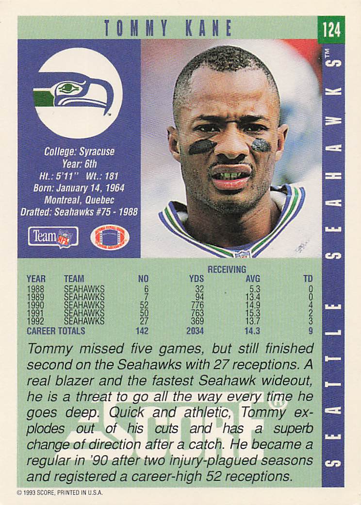 1993 Score Football Tommy Kane #124