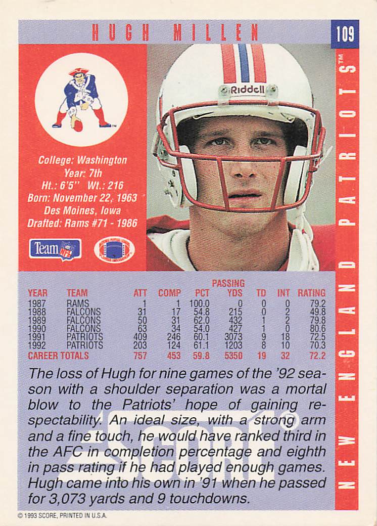 1993 Score Football Hugh Millen #109