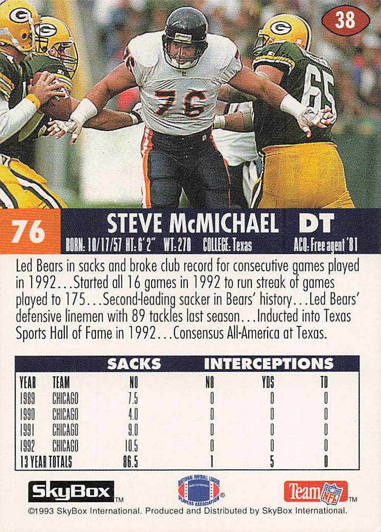 1993 SkyBox Impact Football Steve McMichael #38
