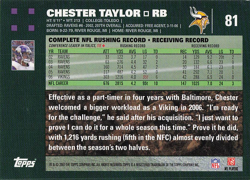 2007 Topps Football Chester Taylor #81
