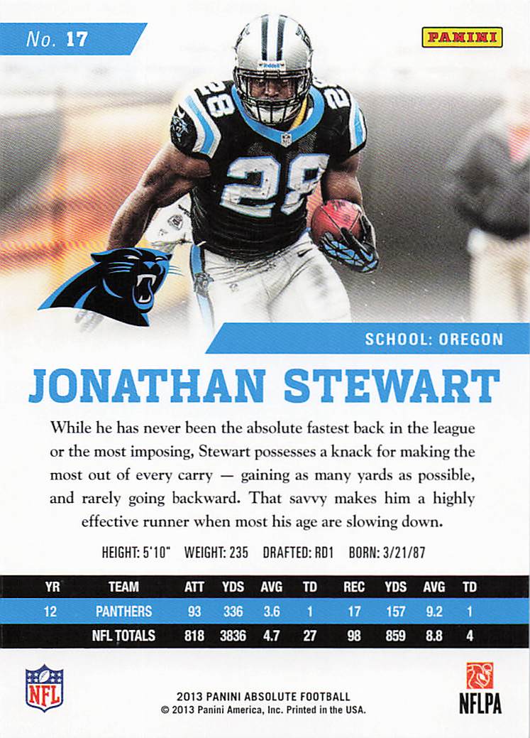 2013 Panini Absolute Football Retail Jonathan Stewart #17