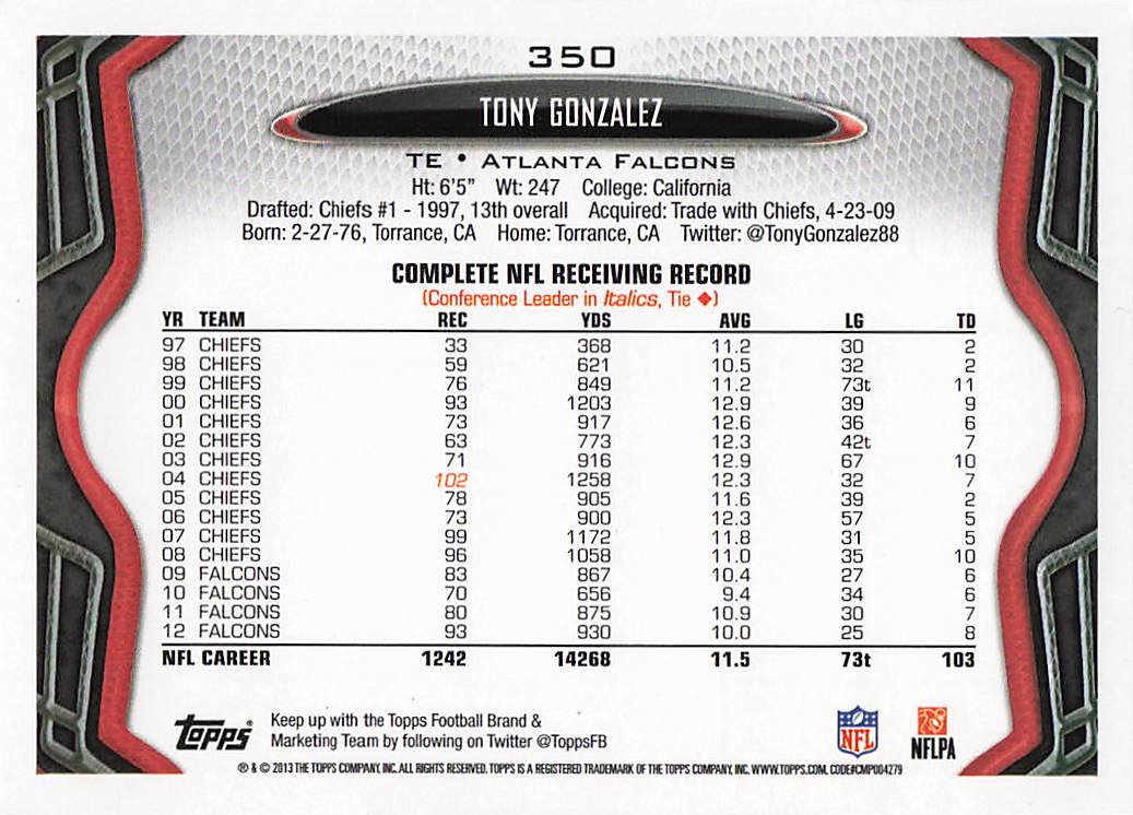 2013 Topps Football Tony Gonzalez #350