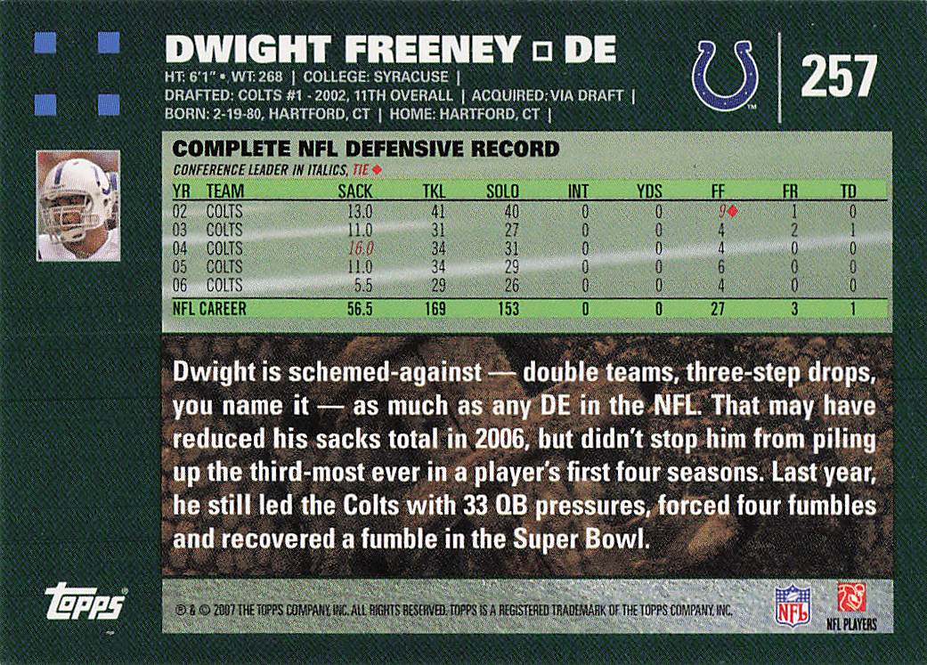 2007 Topps Football Dwight Freeney #257