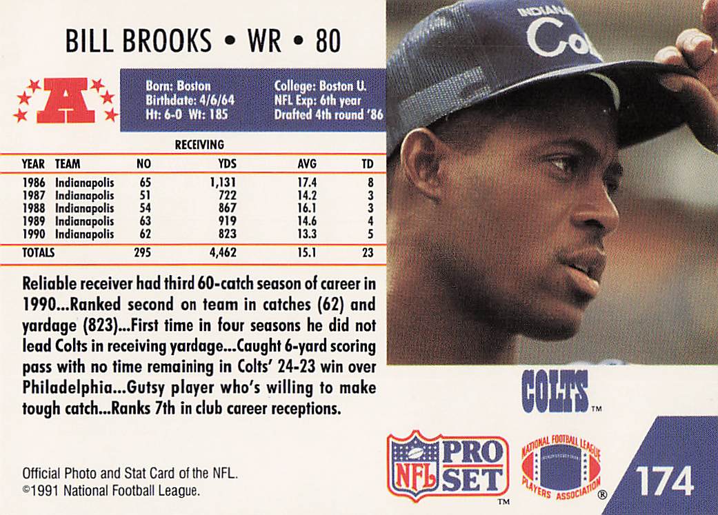 1991 Pro Set Football Bill Brooks #174