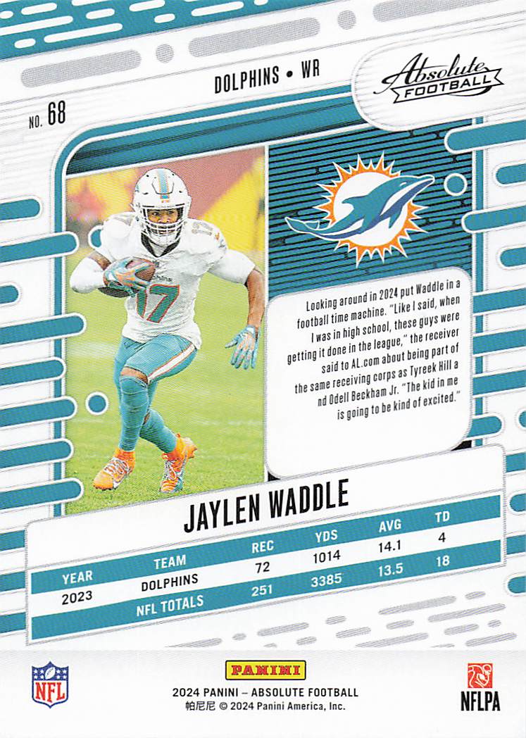 2024 Panini Absolute Football Retail Jaylen Waddle #68