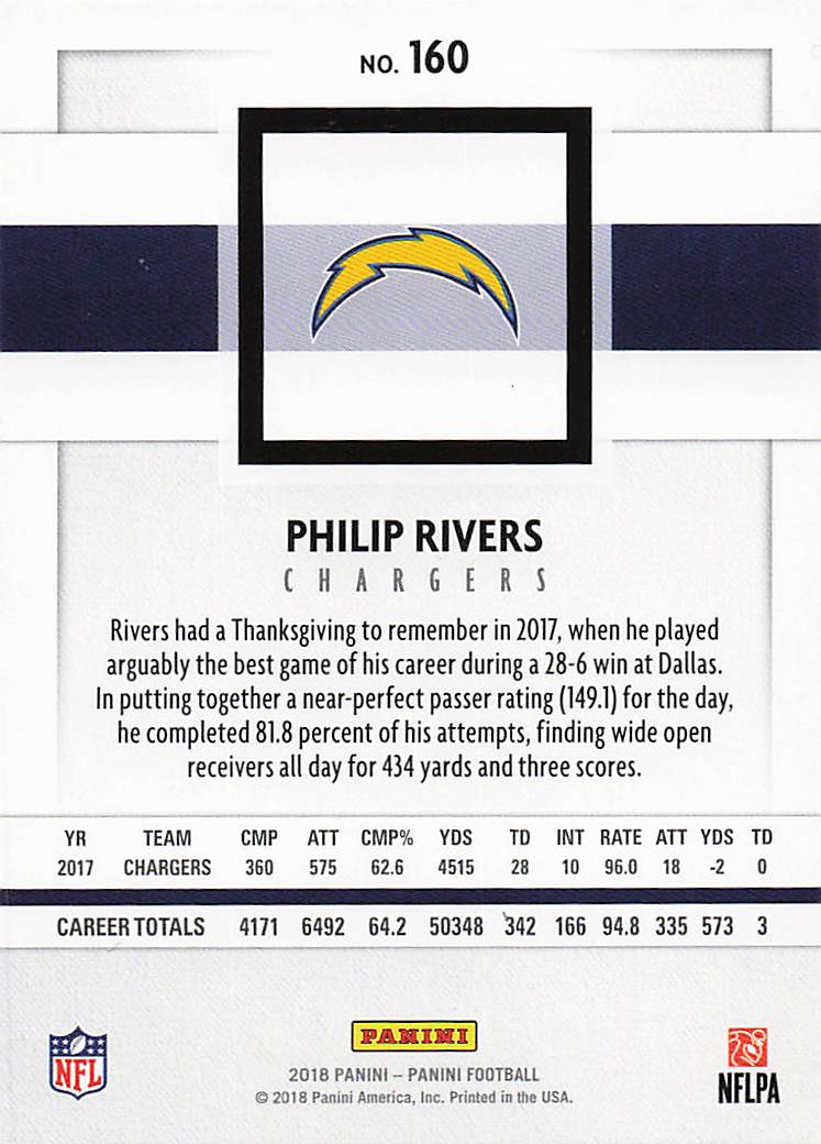 2018 Panini Football Philip Rivers #160