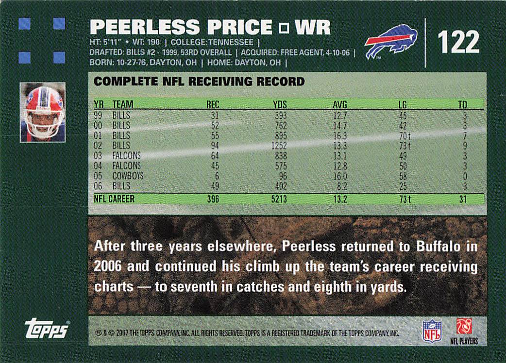 2007 Topps Football Peerless Price #122