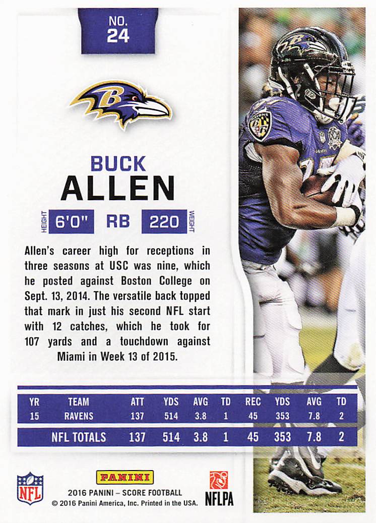 2016 Score Football Buck Allen #24
