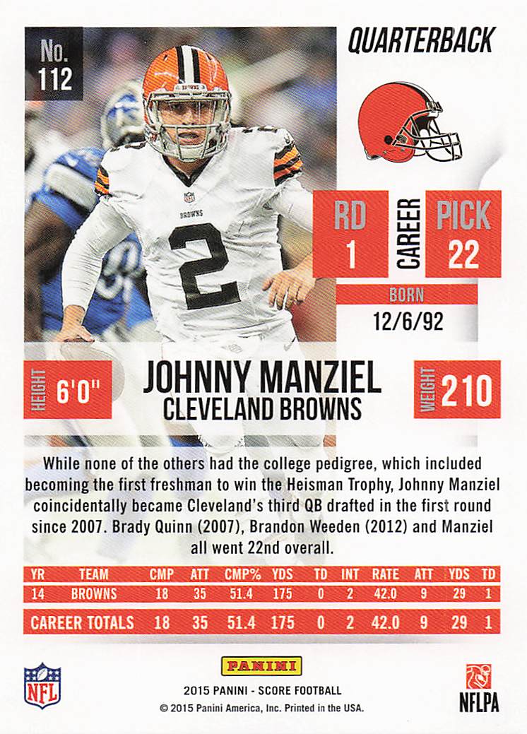 2015 Score Football Johnny Manziel #112