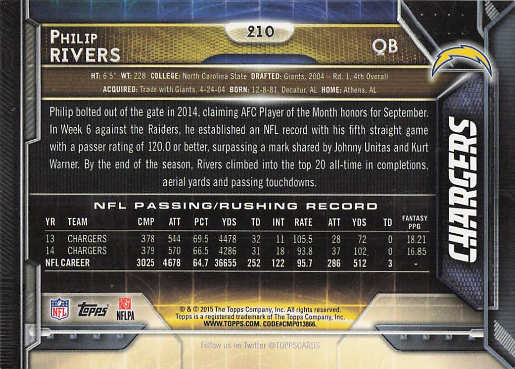 2015 Topps Football Philip Rivers #210