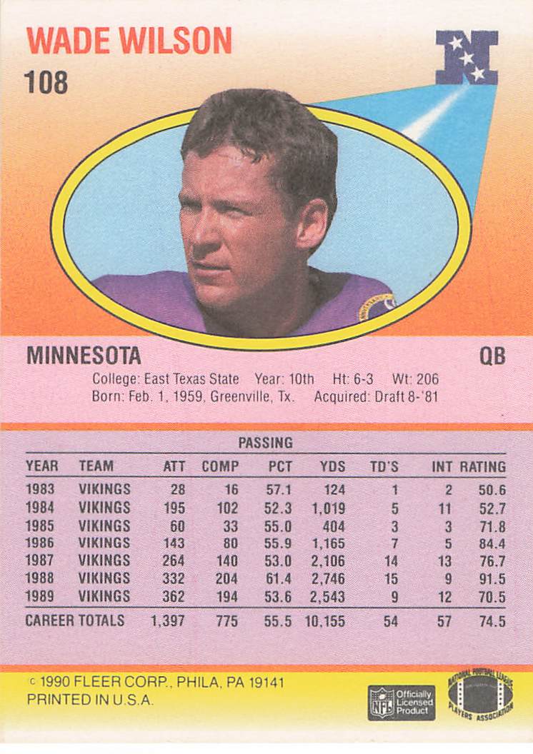 1990 Fleer Football Wade Wilson #108