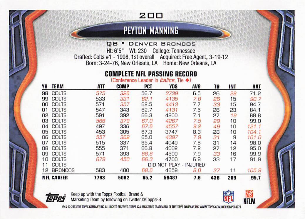 2013 Topps Football Peyton Manning #200
