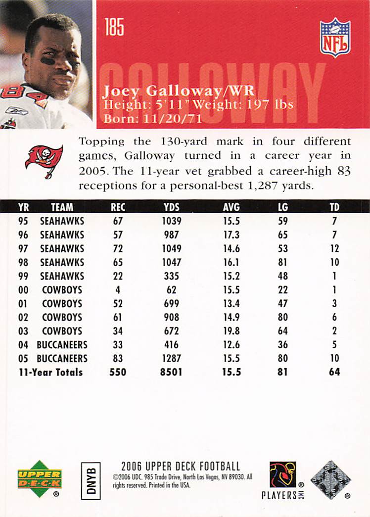 2006 Upper Deck Football Joey Galloway #185
