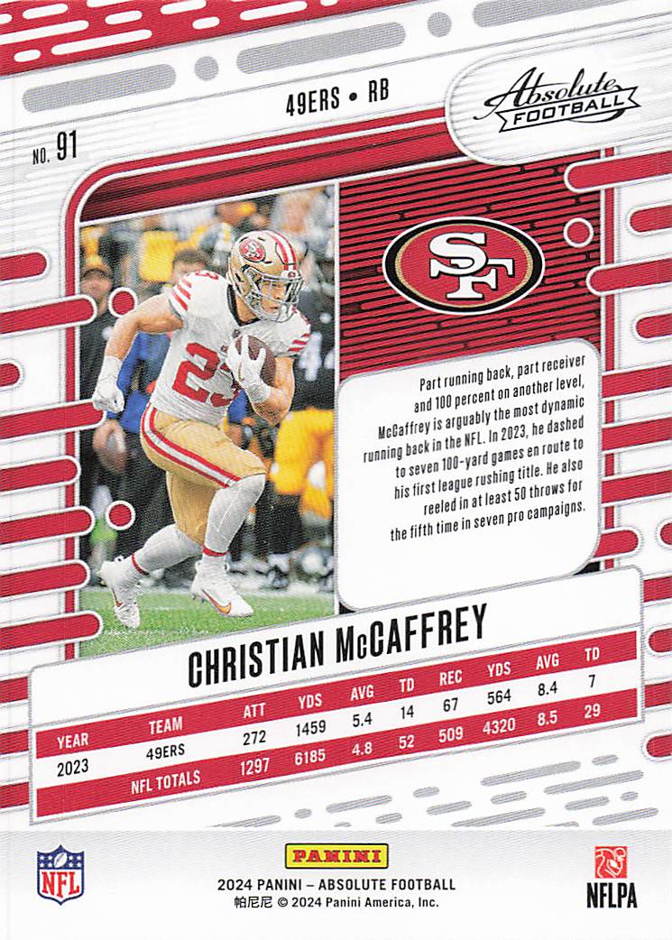 2024 Panini Absolute Football Retail Christian McCaffrey #91