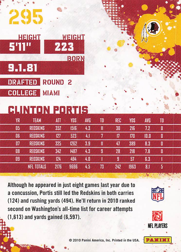 2010 Score Football Clinton Portis #295