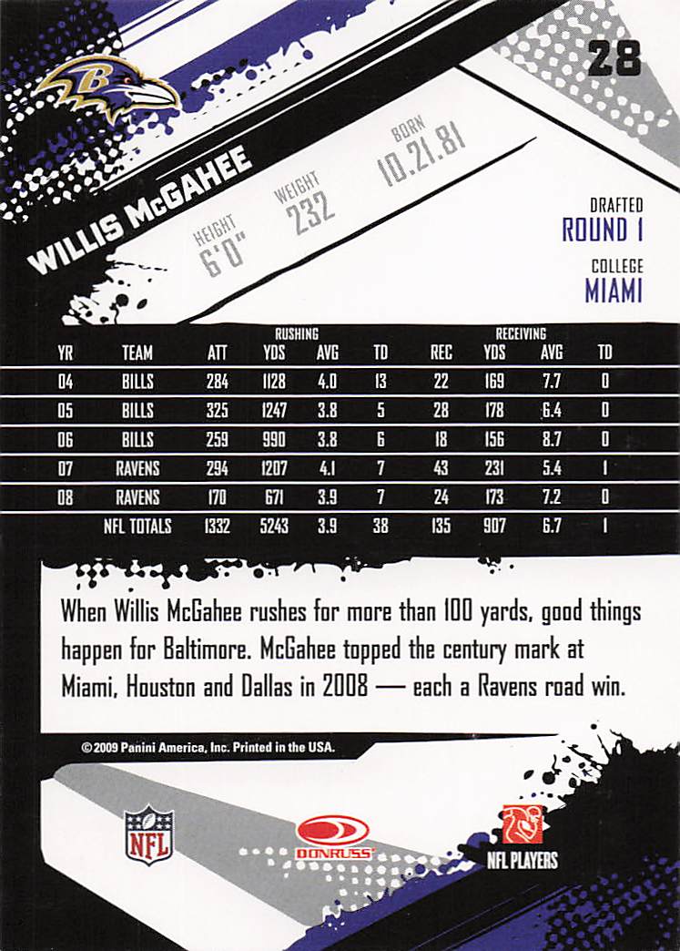 2009 Score Football Willis McGahee #28